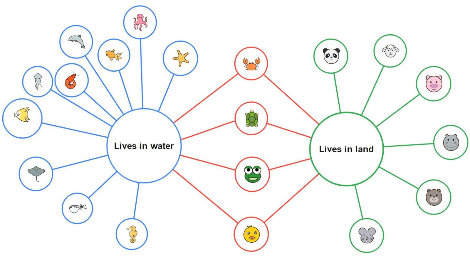 Bubble-Map-1