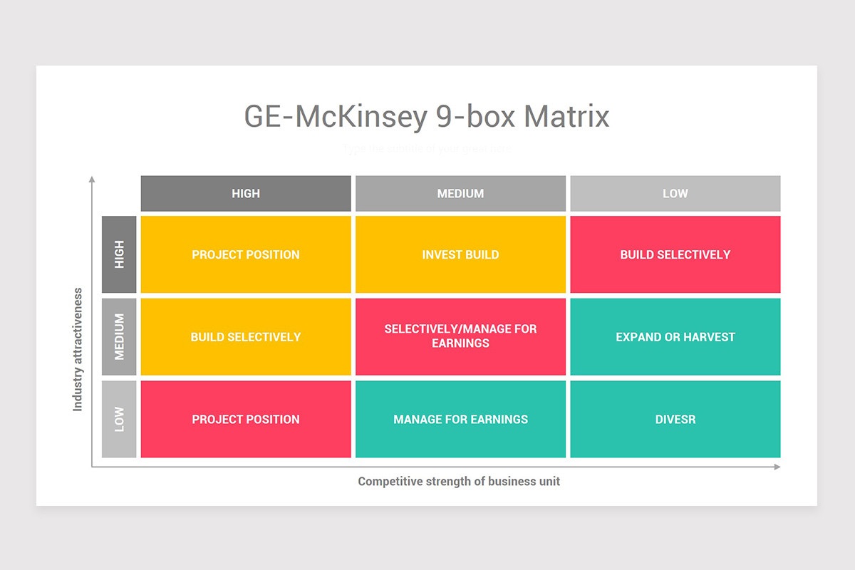 GE-McKinsey-Matrix-5