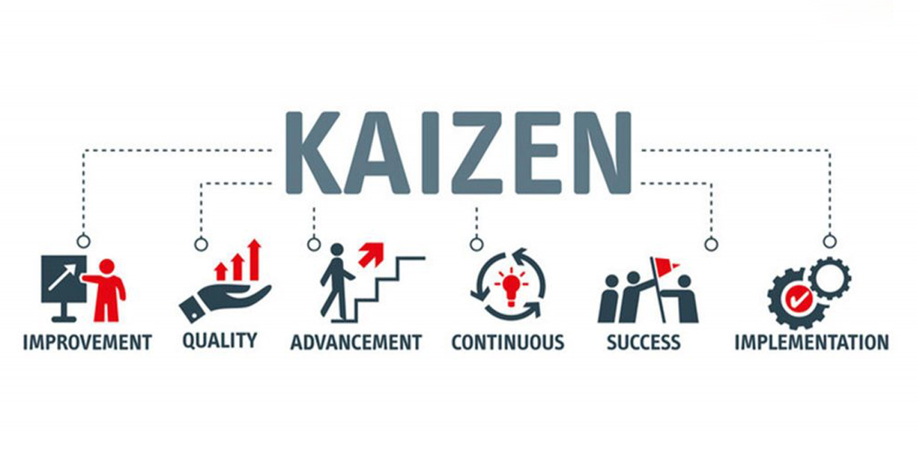 KAIZEN-2