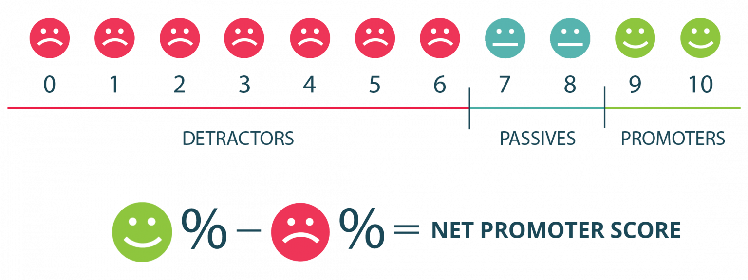 NPS-5