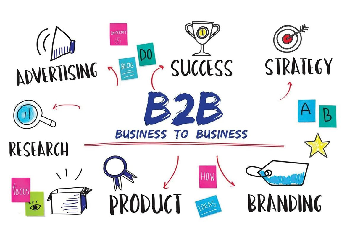 b2b-brand-strategy-1