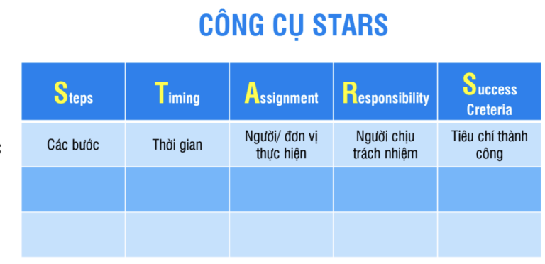 cong-cu-stars-1