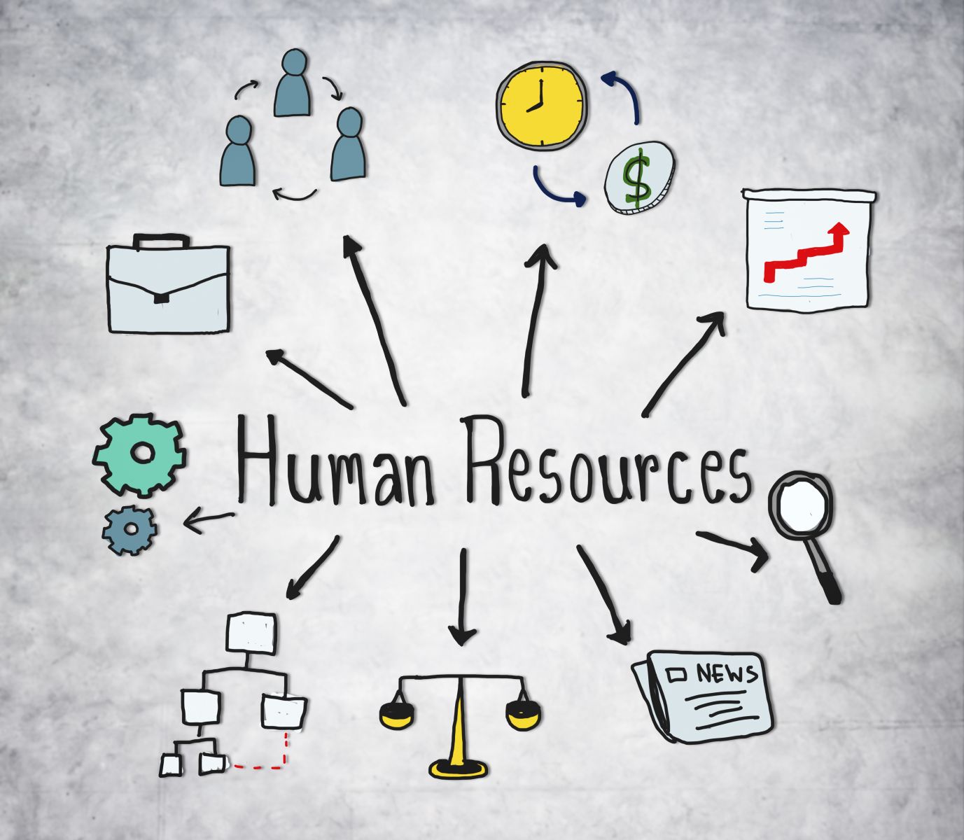 human-resources