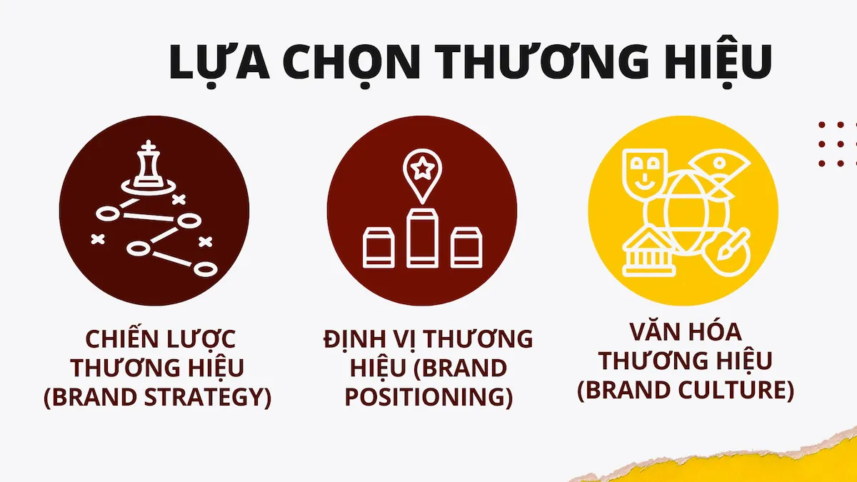 lua-chon-thuong-hieu-1