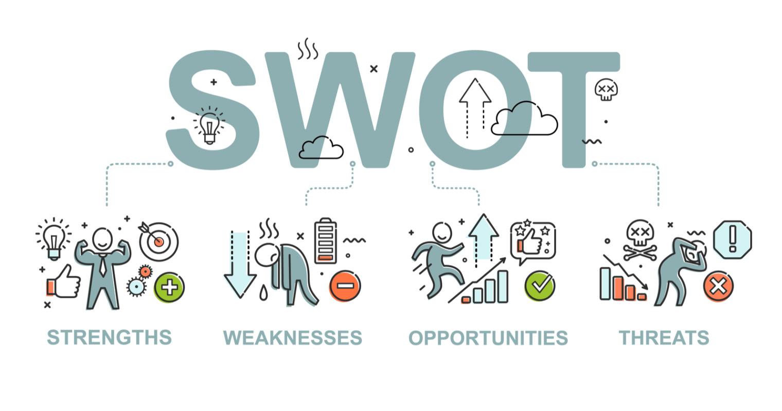 ma-tran-swot-4