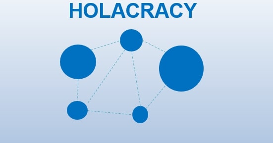 mo-hinh-Holacracy