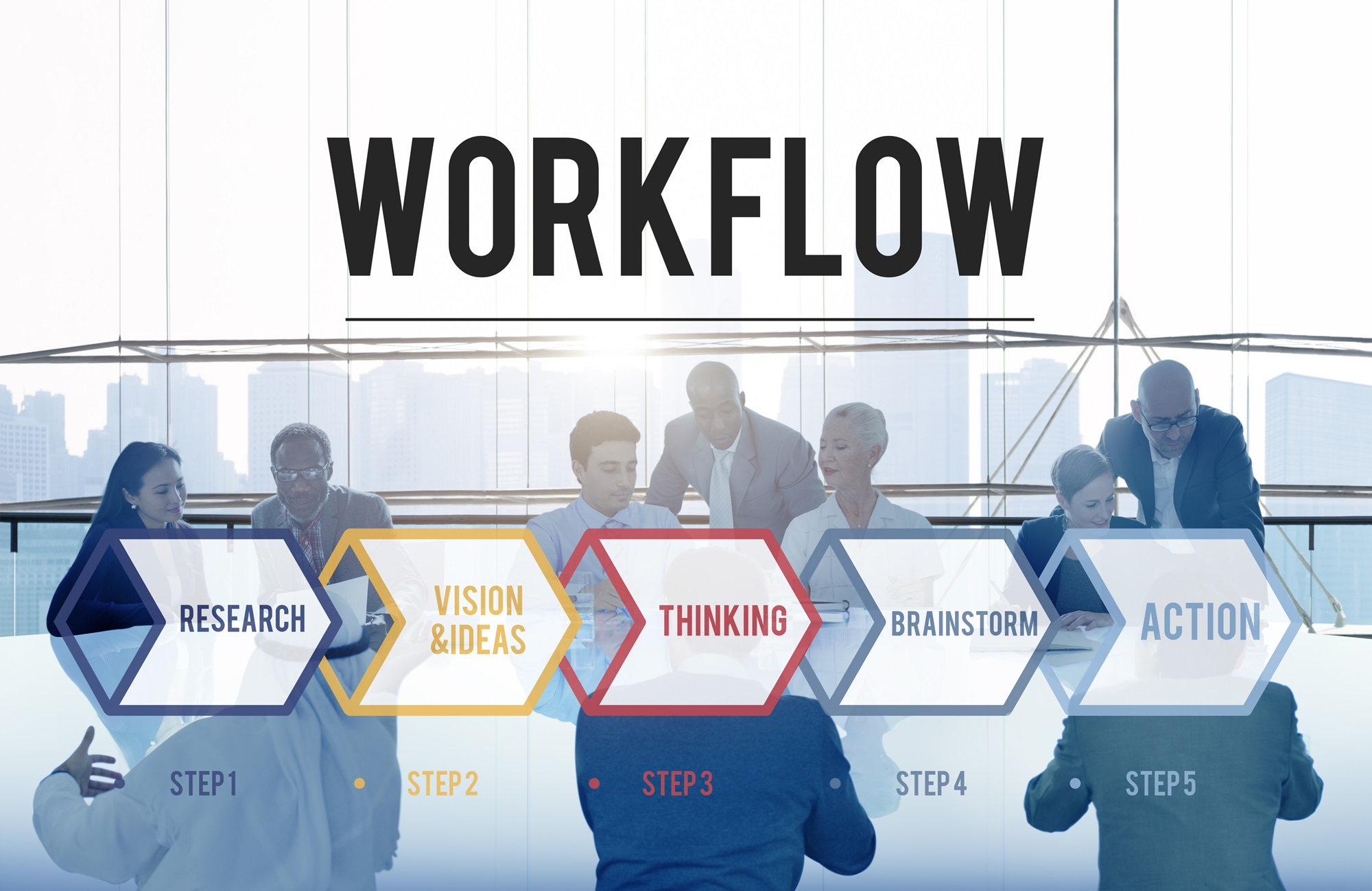 workflow-7-buoc-xay-dung-workflow-hieu-qua-cho-doanh-nghiep