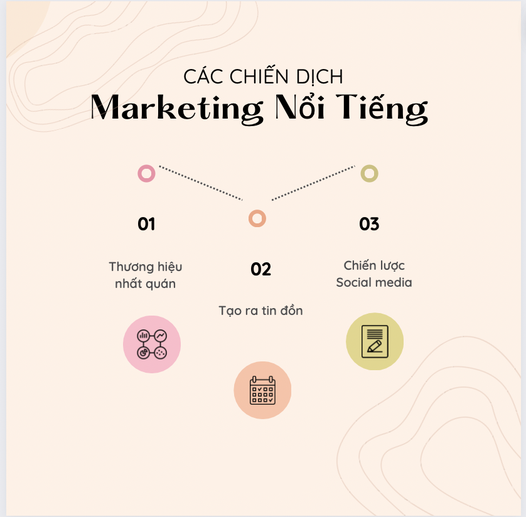 CÔNG TY TƯ VẤN CHIẾN LƯỢC MARKETING NÂNG CAO HIỆU QUẢ KINH DOANH